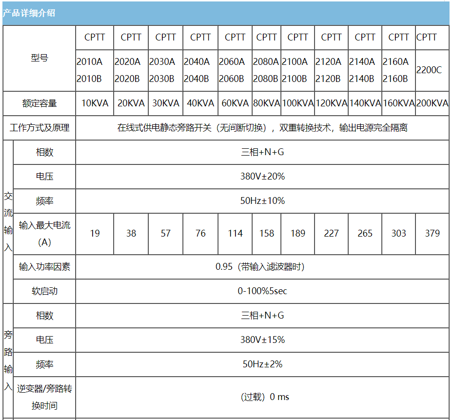 1654485835301012.png image.png